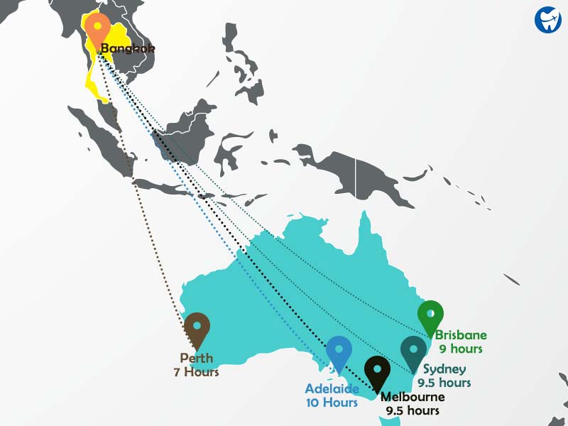 Flight Duration from Australia to Thailand