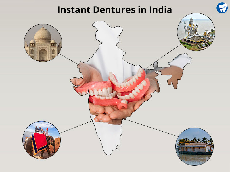 Dentures in India