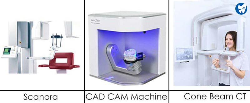 Scanora, CAD/CAM Machine, Cone Beam CT