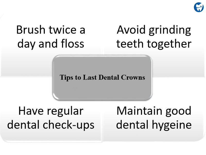 Tips to Last Crowns