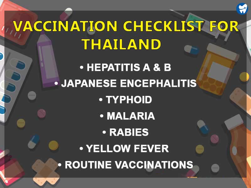 Vaccination checklist for Thailand Tourism