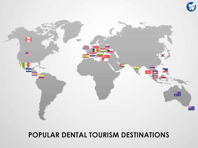 Popular Dental Tourism Destinations