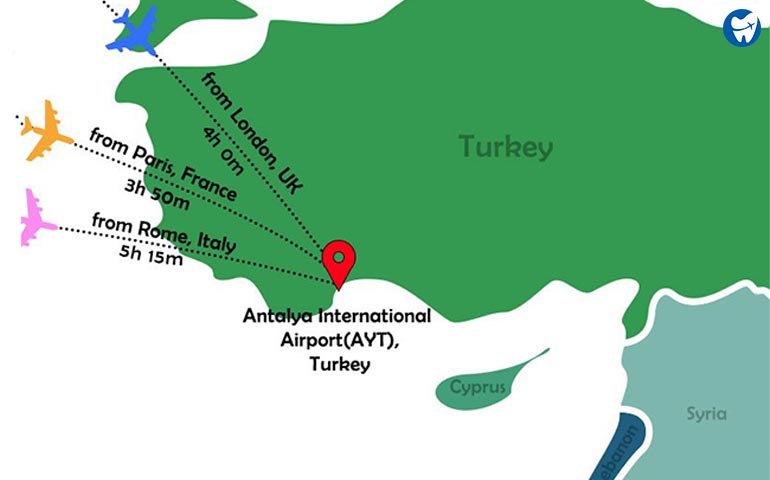 Flight map | Dental tourism in Antalya