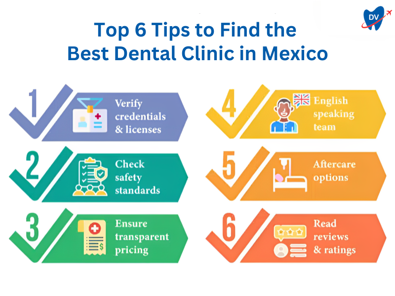 Tips to Find the Best Dental Clinic in Mexico
