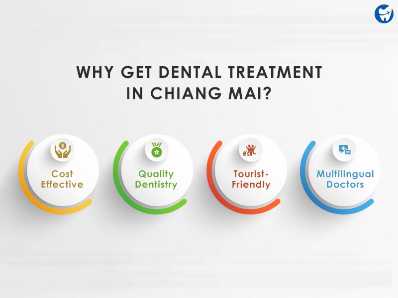 Why-Get-Dental-Treatment