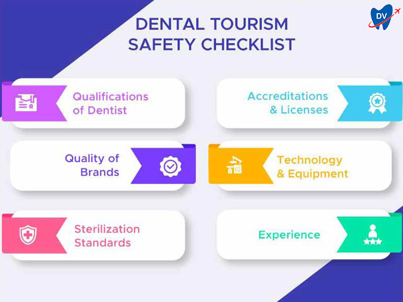 Dental Tourism Safety Checklist for Bali