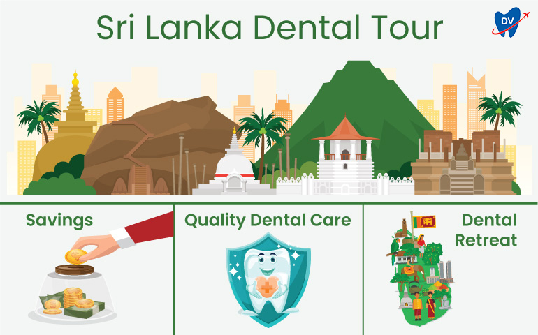 Sri Lanka is an Ideal Choice for Dental Implants 