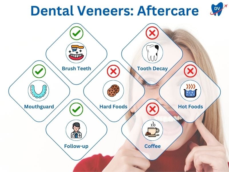 Aftercare tips for dental veneers in Hanoi