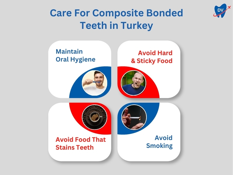 Care for Composite Bonded Teeth