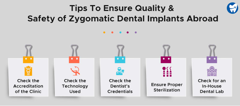 Tips To Ensure Quality and Safety of Zygomatic Dental Implants Abroad