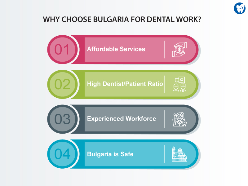 Why Choose Bulgaria for Dental Work?